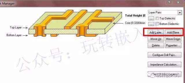 PCB中Plane和Layer的区别是什么