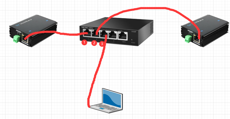 如何使用wireshark軟件