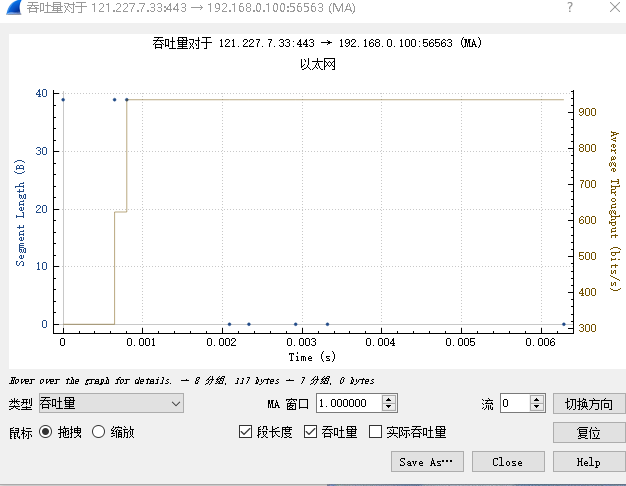 如何使用wireshark軟件