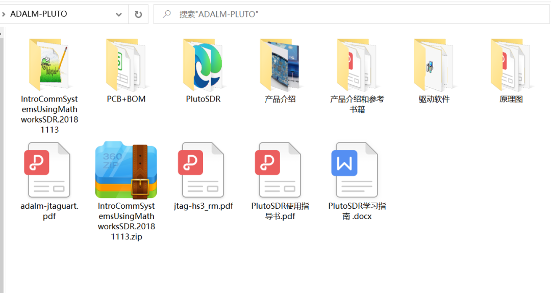 PlutoSDR的環(huán)境搭建與分析是怎樣的