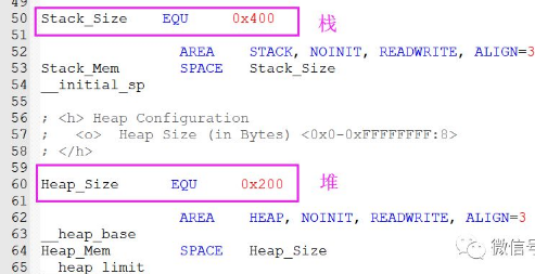 STM32单片机中堆栈的的示例分析