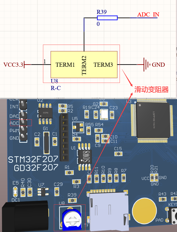 STM32 ADC是什么