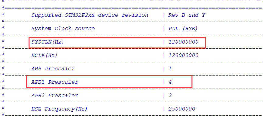 STM32基础定时器有什么用