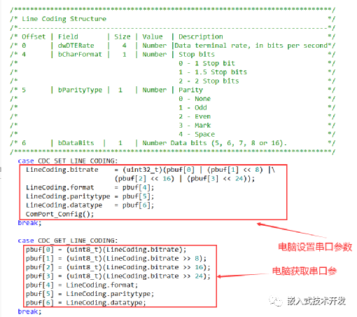 STM32中怎么实现USB转串口功能