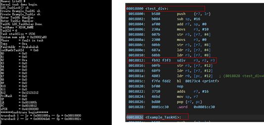 LiteOS中backtrace函数的原理是什么