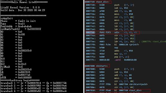 LiteOS中backtrace函数的原理是什么