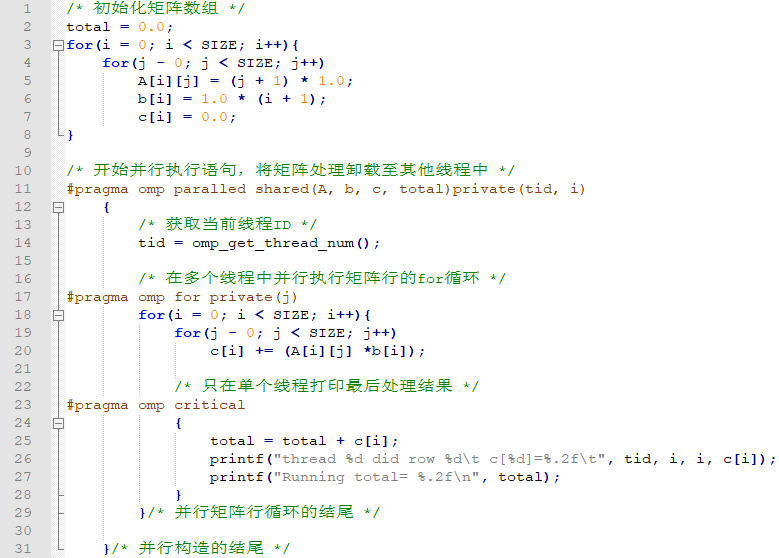 TMS320C6678處理器是如何進行OpenMP多核通信案例