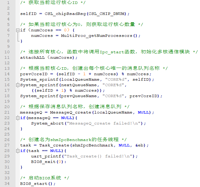 如何用TI DSP TMS320C6678处理器进行TI-IPC多核通信