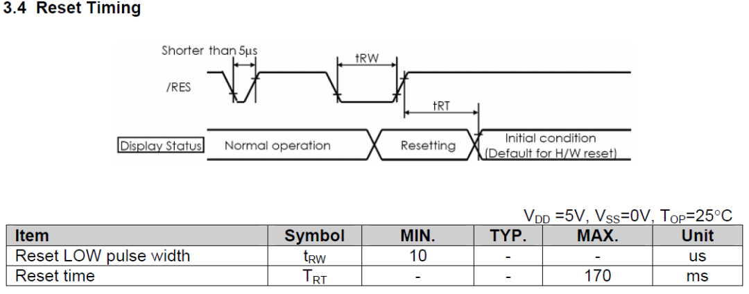 STM32驱动LCD怎么用