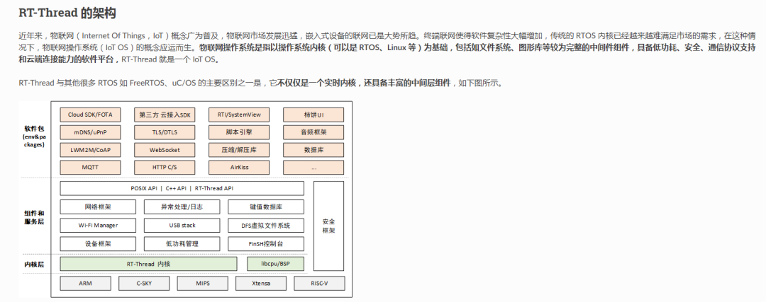 怎样学习RT-Thread