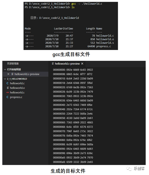 GCC编译命令有哪些