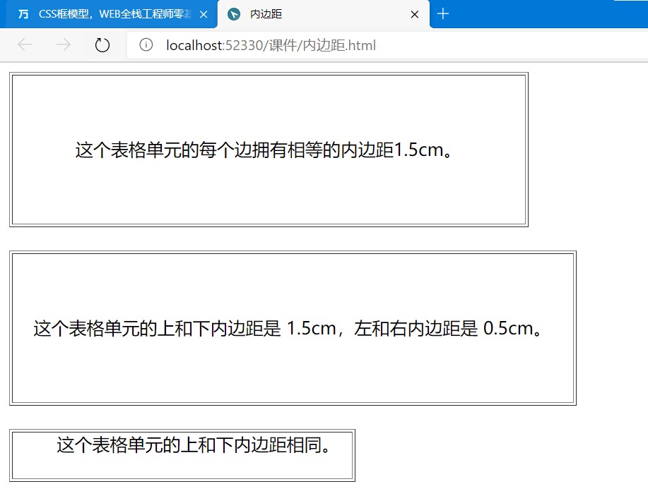 CSS框模型怎么用