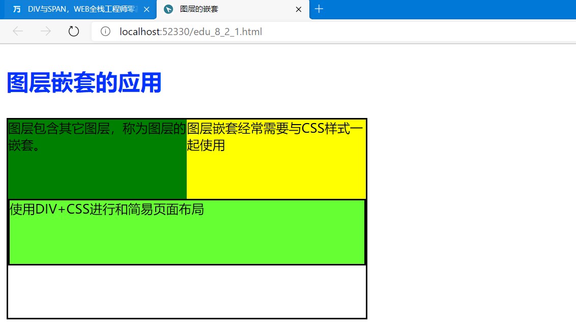 div与span怎么使用