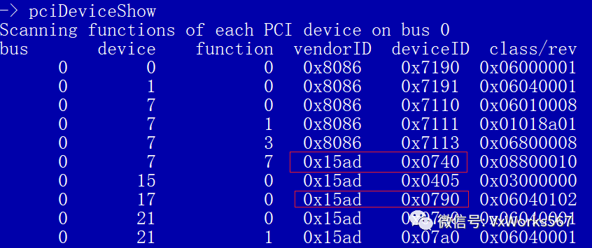 vxworks中VxBus怎么用