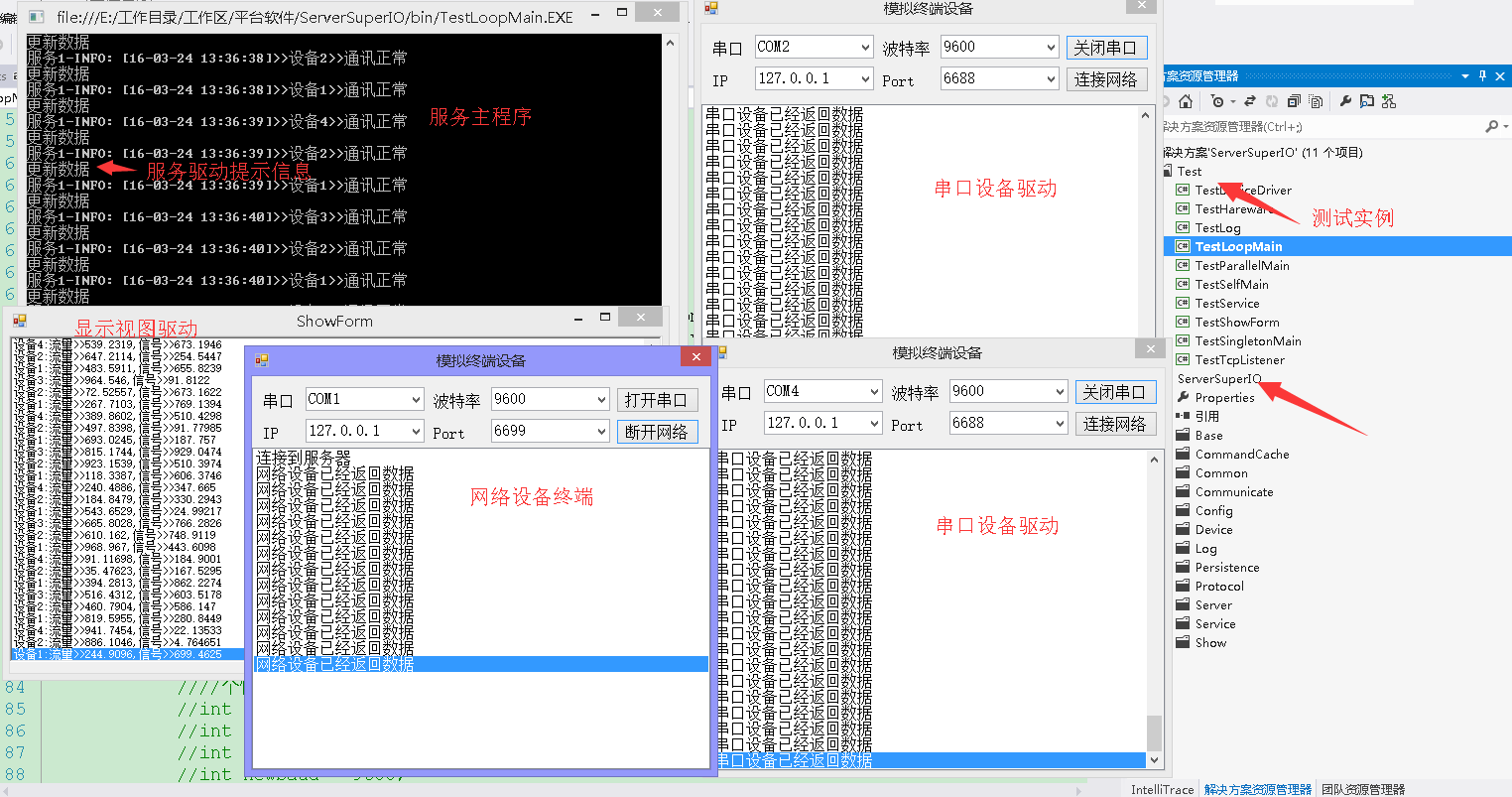 C#的ServerSuperIO有什么特點