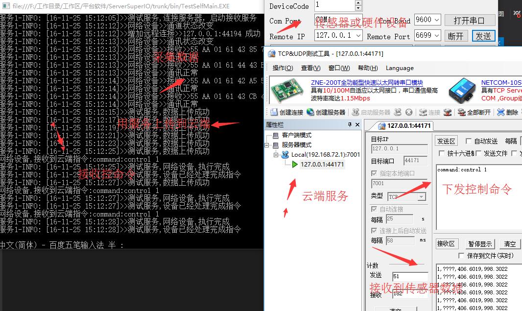 ServerSuperIO服务接口的开发及与云端双向交互的方法