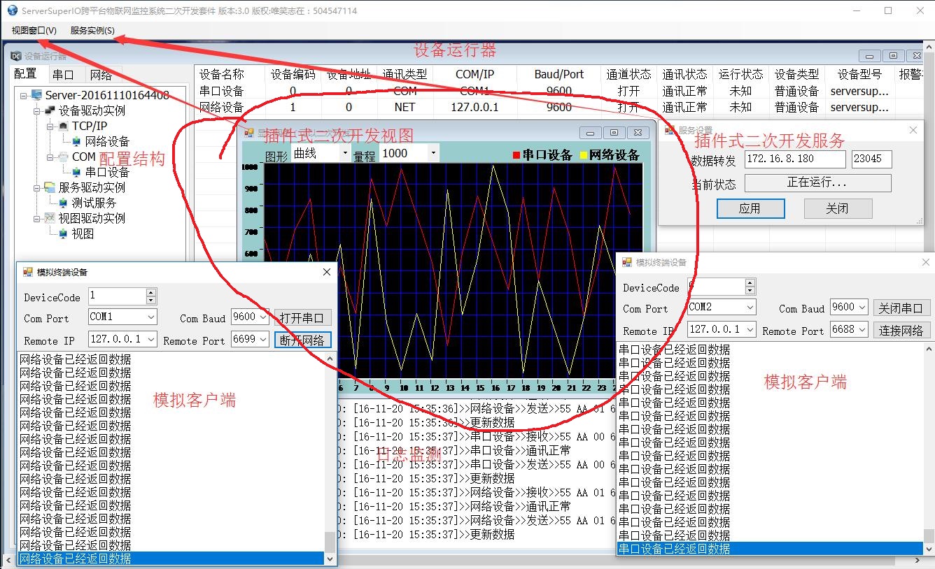 ServerSuperIO如何自定义视图显示接口