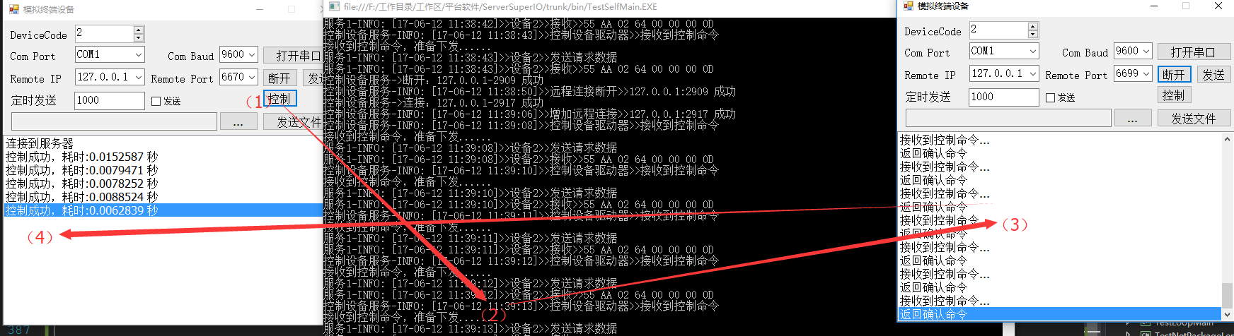 ServerSuperIO如何形成回路控制