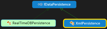 ServerSuperIO集成Golden實(shí)時(shí)數(shù)據(jù)庫(kù)的方法是什么