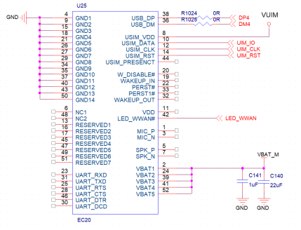 Linux系統(tǒng)EC20 4G模塊移植方法是什么