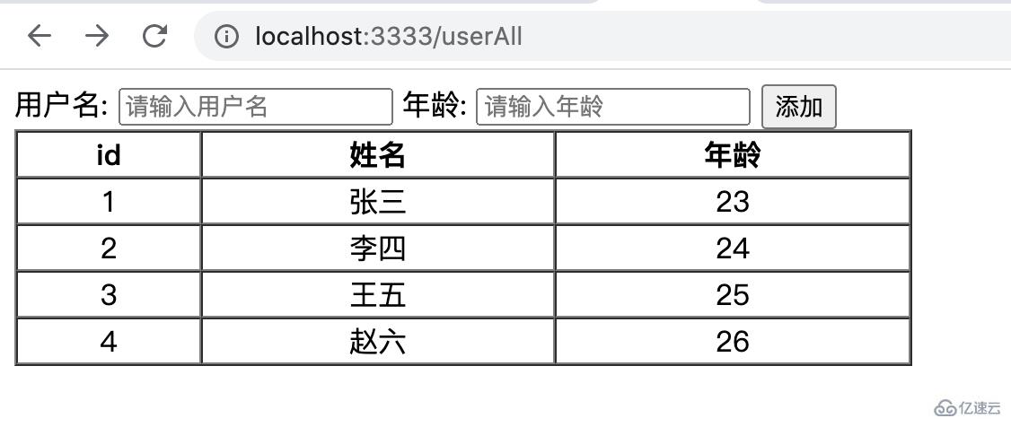 怎么使用Nodejs连接Mysql实现基本的增删改查操作