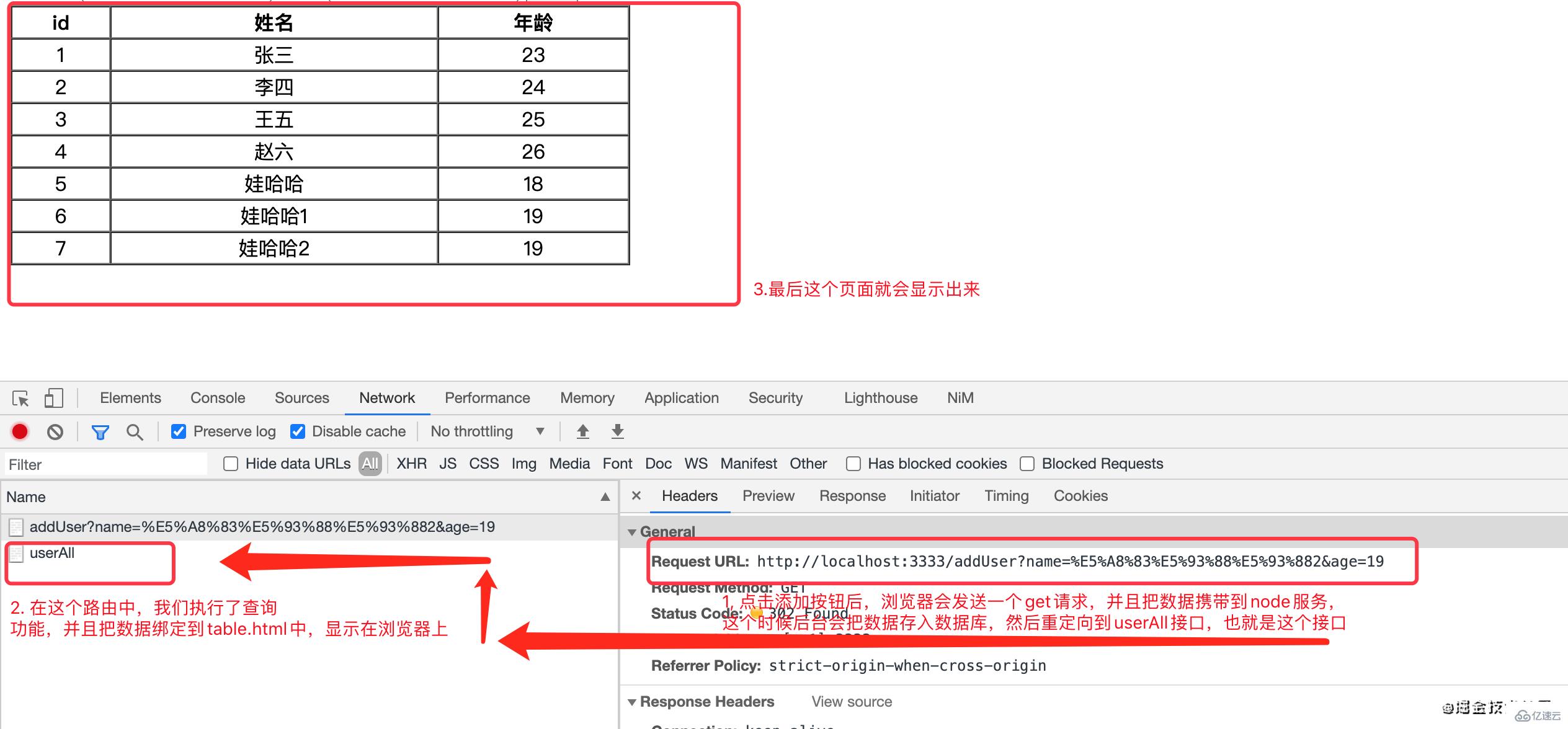 怎么使用Nodejs连接Mysql实现基本的增删改查操作