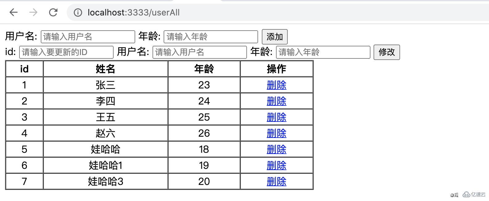 怎么使用Nodejs连接Mysql实现基本的增删改查操作