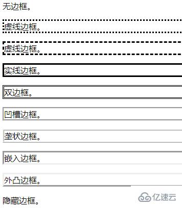 css如何实现去掉div边框