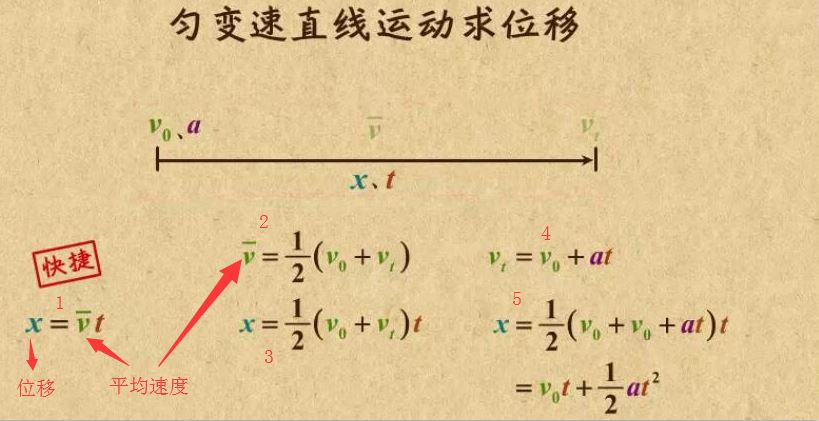 Python破解极验滑动验证码的示例分析