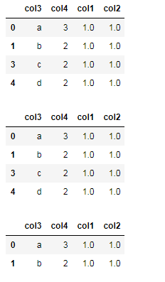 如何在python中使用duplicated和drop_duplicates()