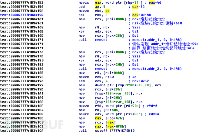 CVE-2021-24093 Windows圖形組件遠(yuǎn)程執(zhí)行代碼漏洞的原因是什么