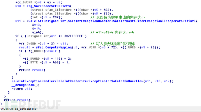 CVE-2021-24093 Windows图形组件远程执行代码漏洞的原因是什么