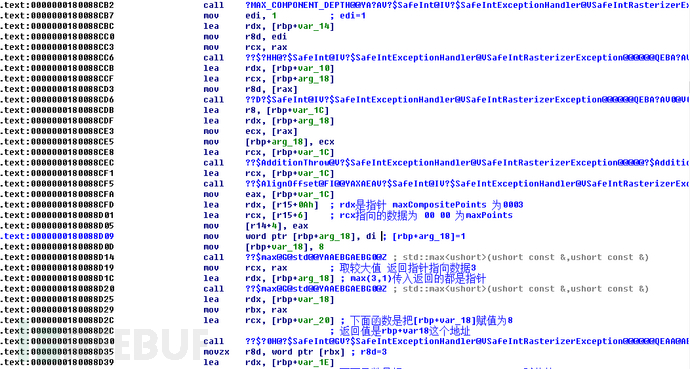 CVE-2021-24093 Windows图形组件远程执行代码漏洞的原因是什么