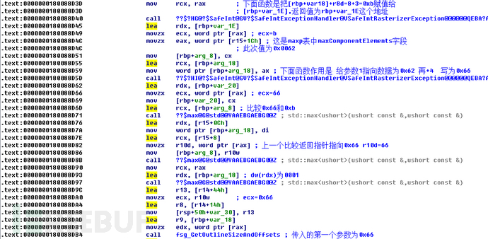 CVE-2021-24093 Windows圖形組件遠(yuǎn)程執(zhí)行代碼漏洞的原因是什么