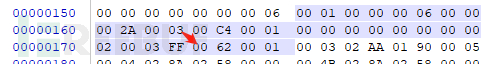 CVE-2021-24093 Windows图形组件远程执行代码漏洞的原因是什么