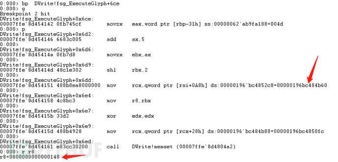 CVE-2021-24093 Windows图形组件远程执行代码漏洞的原因是什么