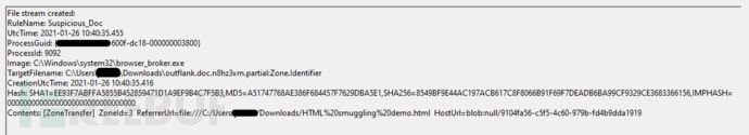 如何使用Sysmon和Zone.Identifier文件檢測(cè)HTML走私攻擊