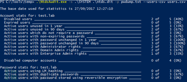 Windows中怎么实现身份认证