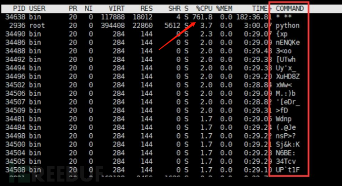 Linux中怎么实现应急响应