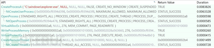 Shellcode中怎么躲避安全检测