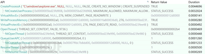 Shellcode中怎么躲避安全检测