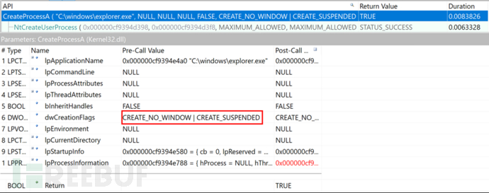 Shellcode中怎么躲避安全检测