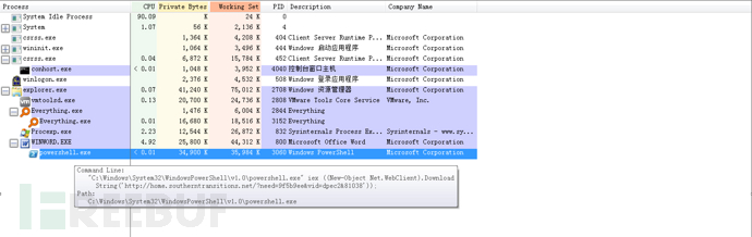 垃圾邮件传播新型FTCode无文件勒索病毒实例分析