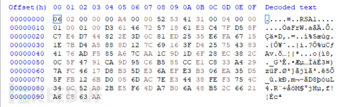 垃圾郵件傳播新型FTCode無(wú)文件勒索病毒實(shí)例分析