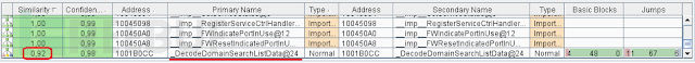 如何分析Windows 10中的关键漏洞CVE-2019-0726