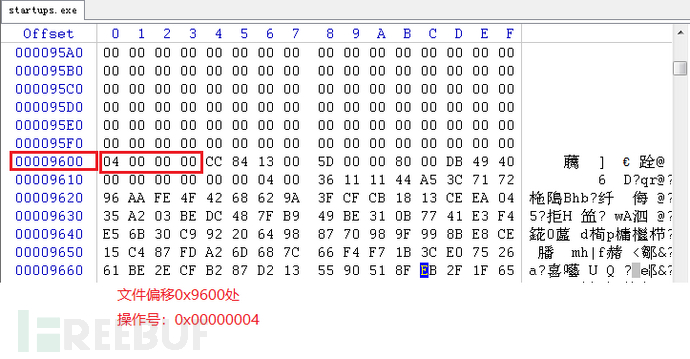 WinRAR漏洞CVE-2018-20250攻擊樣本的實例分析