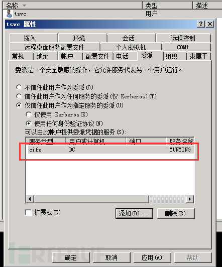 kerberos體系中委派的利用方式是什么