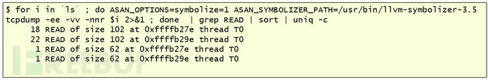 Fuzz结果分析和代码覆盖率指的是什么