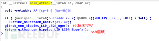 如何进行Kthrotlds挖矿病毒的分析