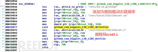 如何进行Kthrotlds挖矿病毒的分析